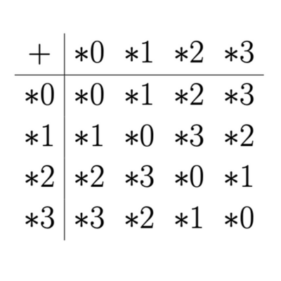 matematico314@mathstodon.xyz