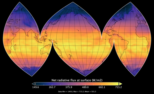 A global map of net radiative flux at the surface using an interrupted map projection to highlight the oceans. It uses a colorful scheme ranging from dark blue to purple to red to orange to yellow.
