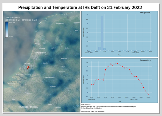 maps and charts - tutorial output - precipitation and temperature at IHE Delft on Feb 21st 2022
