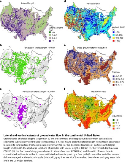 maps - Lateral and vertical extents of groundwater flow in the continental United States