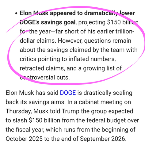 Elon Musk appeared to dramatically lower DOGE's savings goal, projecting $150 billion for the year—far short of his earlier trillion-dollar claims. However, questions remain about the savings claimed by the team with critics pointing to inflated numbers, retracted claims, and a growing list of controversial cuts.

Elon Musk has said DOGE is drastically scaling back its savings aims. In a cabinet meeting on Thursday, Musk told Trump the group expected to slash $150 billion from the federal budget over the fiscal year, which runs from the beginning of October 2025 to the end of September 2026.