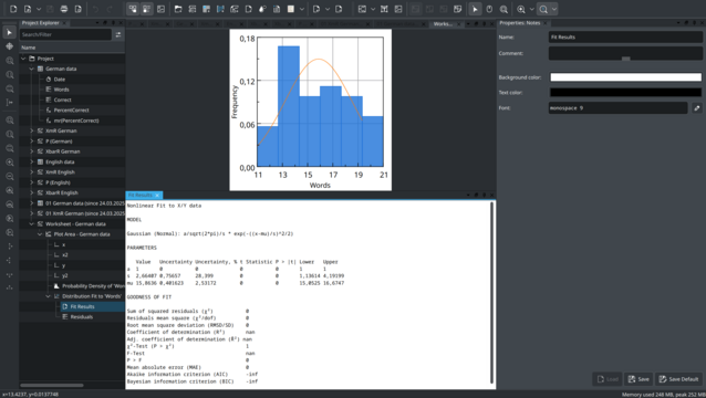 Screenshot of LabPlot graph with distribution fitting