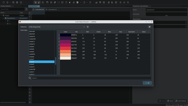 Screenshot showing LabPlot's spreadsheet color map browser