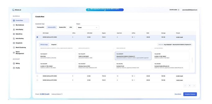Harnessing AI for Stock Trading: The StockFormer Model on Glows.ai