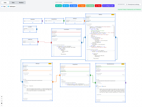 A screenshot of the PlanAI Editor UI showing various conntected nodes.