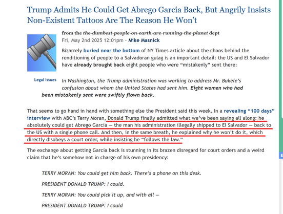 Headline & text(edited for length):
Trump Admits He Could Get Abrego Garcia Back, But Angrily Insists Non-Existent Tattoos Are The Reason He Won’t

from the the-dumbest-people-on-earth-are-running-the-planet dept
Fri, May 2nd 2025 12:01pm - Mike Masnick

Bizarrely buried near the bottom of NY Times article about the chaos behind the renditioning of people to a Salvadoran gulag is an important detail: the US and El Salvador have already brought back eight people who were “mistakenly” sent there:

"In Washington, the Trump administration was working to address Bukele’s confusion about whom the US had sent him. Eight women who had been mistakenly sent were swiftly flown back."

That seems to go hand in hand with something else the President said this week. In a revealing “100 days” interview... Donald Trump finally admitted what we’ve been saying all along: he absolutely could get Abrego Garcia — the man his administration illegally shipped to El Salvador — back to the US with a single phone call. And then, in the same breath, he explained why he won’t do it, which directly disobeys a court order, while insisting he “follows the law.”

The exchange about getting Garcia back is stunning in its brazen disregard for court orders and a weird claim that he’s somehow not in charge of his own presidency:

TERRY MORAN: You could get him back. There’s a phone on this desk.

PRESIDENT DONALD TRUMP: I could.

TERRY MORAN: You could pick it up, and with all—

PRESIDENT DONALD TRUMP: I could