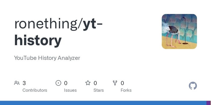 Unlocking Insights: Analyzing Your YouTube Watch History with a New Web App