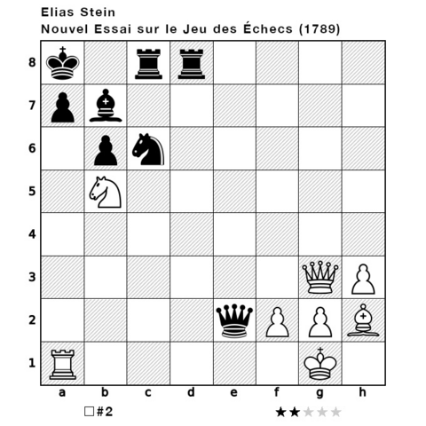 A chess board illustrating the starting position and instructions for the chess problem, "White to move and checkmate in two moves." The chess pieces are arranged as follows: White - King: g1, Queen: g3, Rooks: a1, Bishops: h2, Knights: b5, pawns: f2 g2 h3; Black - King: a8, Queen: e2, Rooks: c8 d8, Bishops: b7, Knights: c6, pawns: b6 a7.