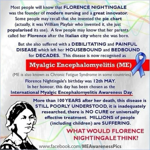 Most people will know that FLORENCE NIGHTINGALE was the founder of modern nursing and a great innovator. Some people may recall that she invented the pie chart (actually, it was William Playfair who invented i, she just popularised its use). Afew people may know that her parents- called her Florence after the Italian city where she was born. But she also suffered with a DEBILITATING and PAINFUL DISEASE which left her HOUSEBOUND and BEDBOUND for DECADES. This disease is now recognised as Myalgic Encephalomyelitis (ME) _ (ME is also known as Chronic Fatigue Syndrome in some countries) A Florence Nightingale's birthday was 12th MAY. In her honour, this day has been chosen as the International Myalgic Encephalomyelitis Awareness Day. More than 100 YEARS after her death, this disease is STILL POORLY UNDERSTOOD, it is inadequately researched, there is NO CURE or universally effective treatment. MILLIONS of people (including children) are SUFFERING.  WHAT WOULD FLORENCE NIGHTINGALE THINK?