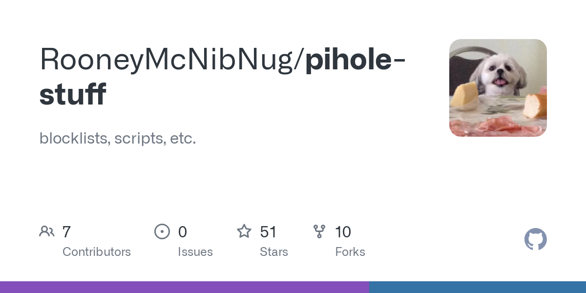 blocklists, scripts, etc. Contribute to RooneyMcNibNug/pihole-stuff development by creating an account on GitHub.