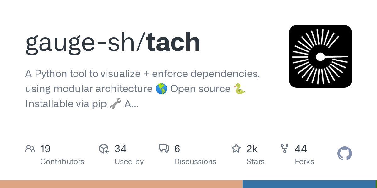 A Python tool to visualize + enforce dependencies, using modular architecture 🌎 Open source 🐍 Installable via pip 🔧 Able to be adopted incrementally - ⚡ Implemented with no runtime impact ♾️ Intero...