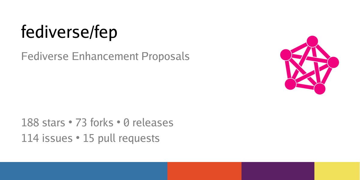 Summary card of repository fediverse/fep