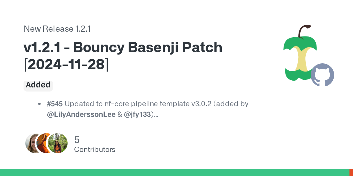 Added

#545 Updated to nf-core pipeline template v3.0.2 (added by @LilyAnderssonLee & @jfy133)

Fixed

#550 Fixed a bug where single-end data with the same sample names that include . in it would o...