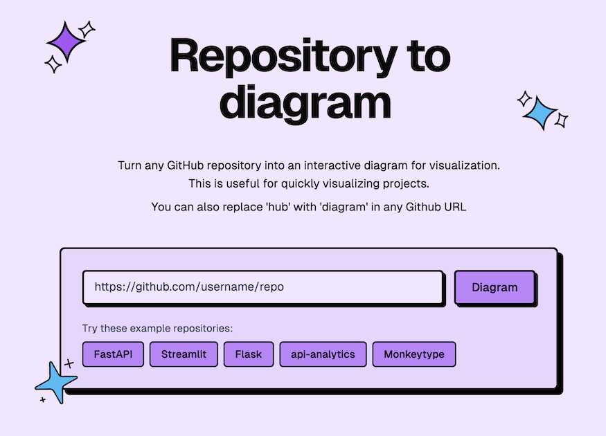 GitDiagram - Repository Visualization Tool