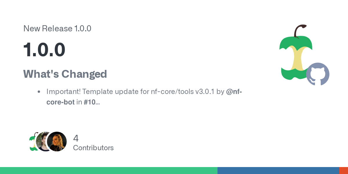 What's Changed

Important! Template update for nf-core/tools v3.0.1 by @nf-core-bot in #10
Merge branch 'dev' of github.com:nf-core/drugresponseeval into dev by @JudithBernett in #11
Global checkpo...