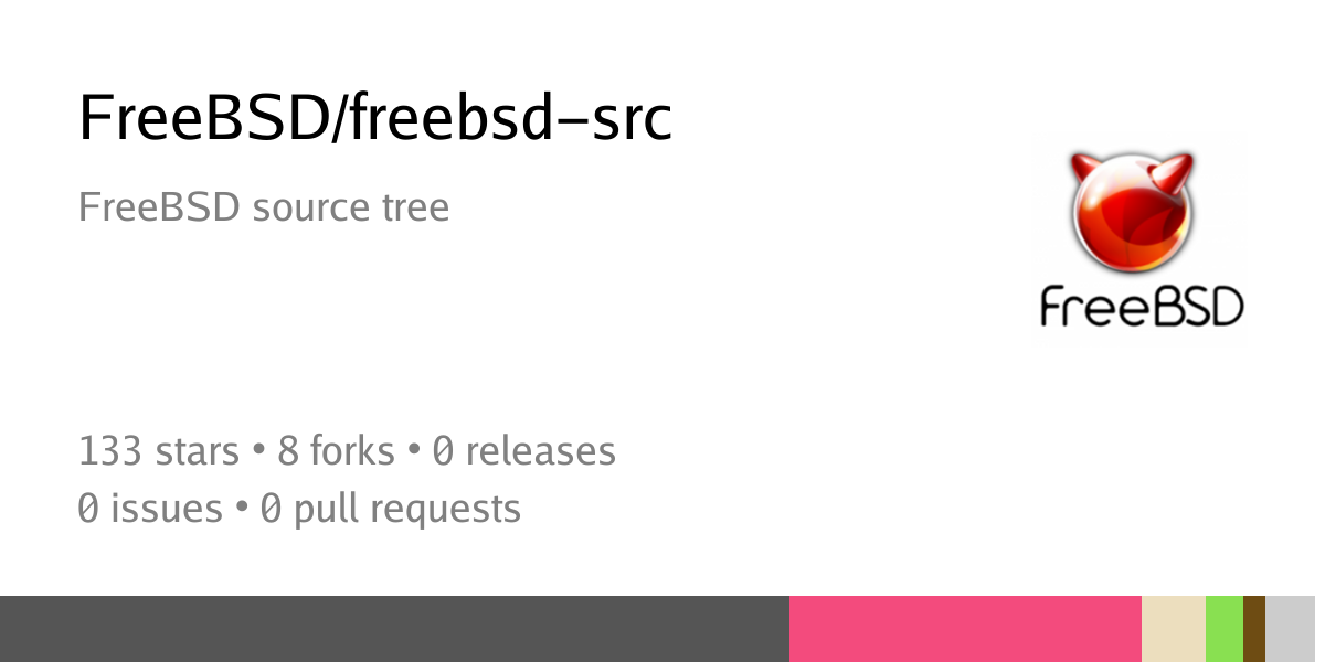 Summary card of repository FreeBSD/freebsd-src