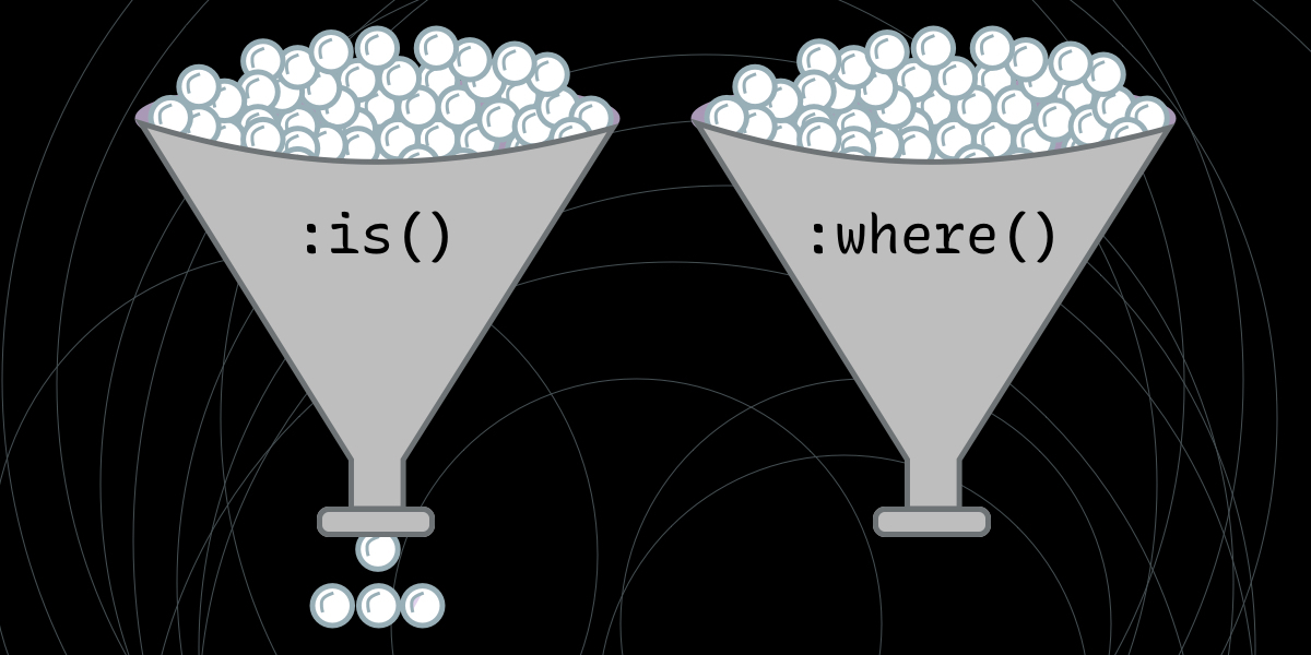 Quick Reminder That :is() and :where() Are Basically the Same With One Key Difference
