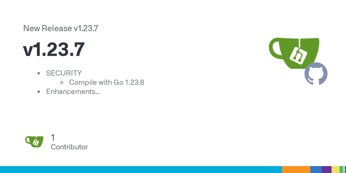 SECURITY

Compile with Go 1.23.8


Enhancements

Add a config option to block "expensive" pages for anonymous users (#34024) (#34071)
Also check default ssh-cert location for host (#34099) (#34100)...