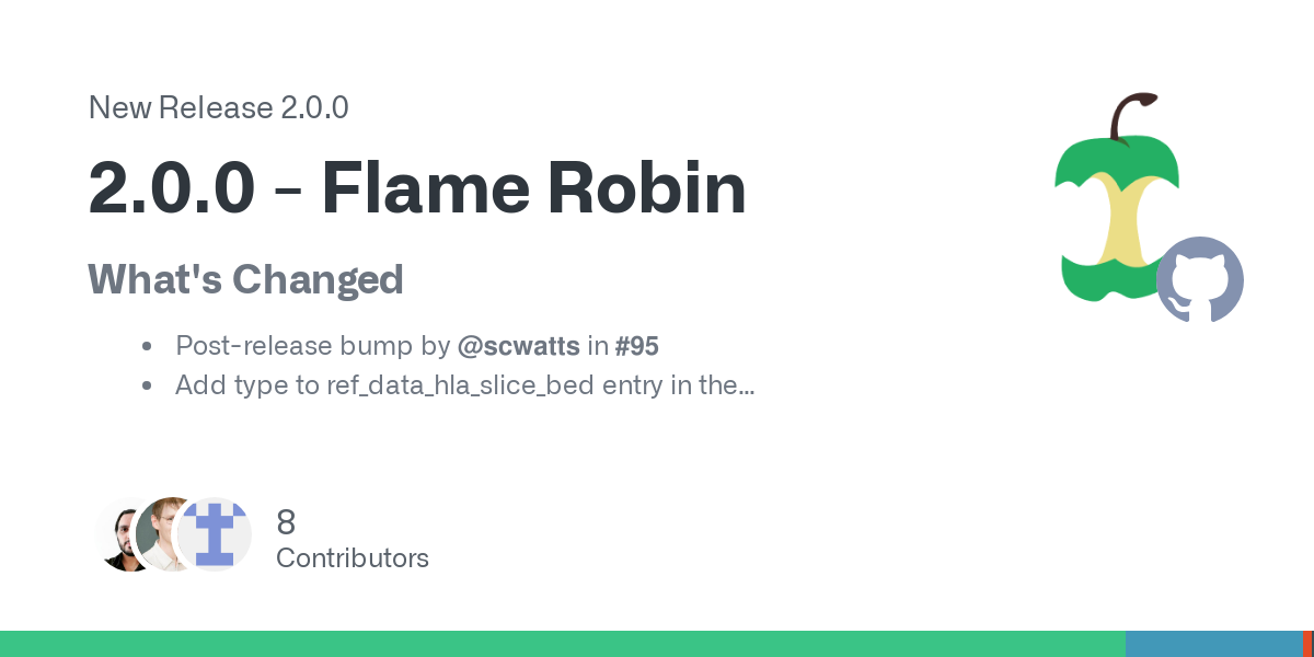 What's Changed

Post-release bump by @scwatts in #95
Add type to ref_data_hla_slice_bed entry in the nextflow_schema.json by @scoughlan2 in #96
Fixed typos by @bounlu in #98
Important! Template upd...