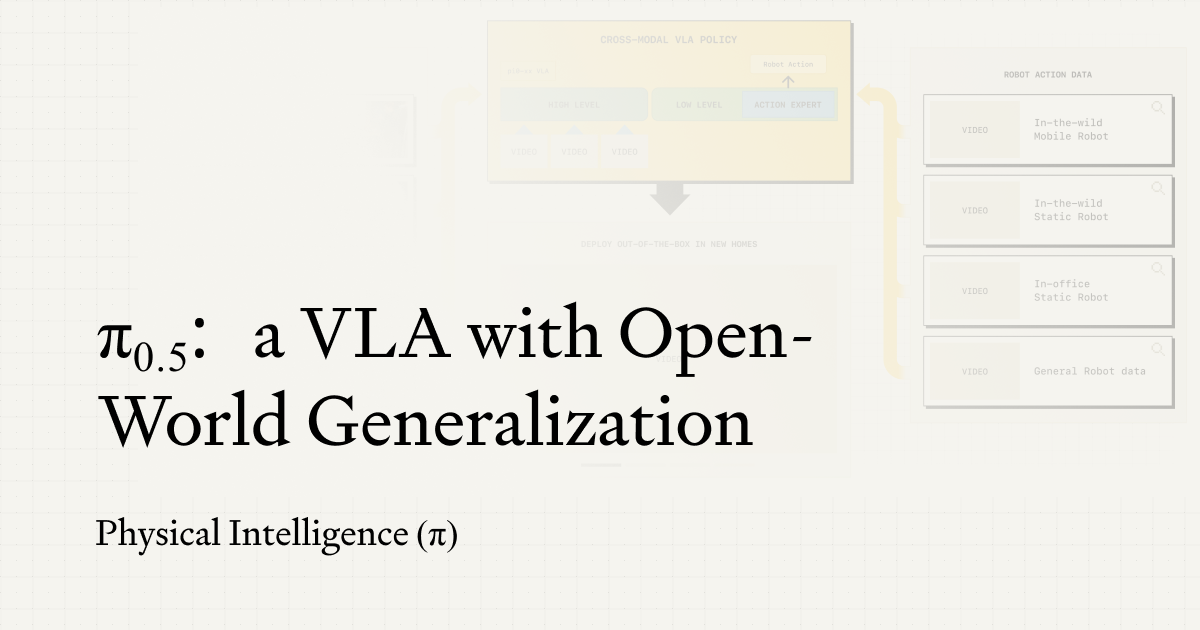 A VLA with Open-World Generalization A VLA with Open-World Generalization