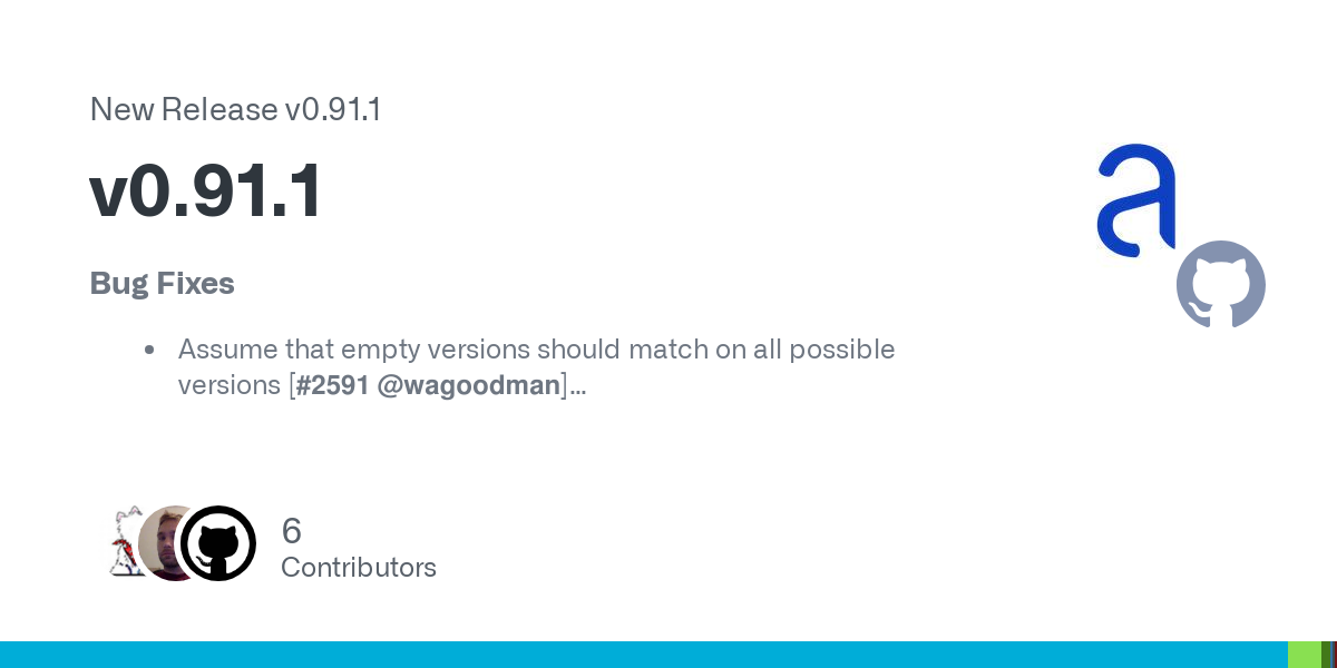 Bug Fixes

Assume that empty versions should match on all possible versions [#2591 @wagoodman]
Fix severity field in db search vuln [#2589 @wagoodman]
Recover from panic within a matcher [#2590 @wa...