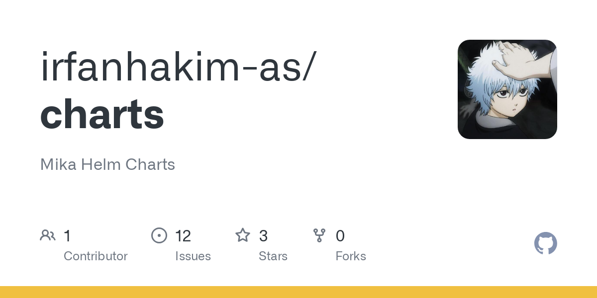 Mika Helm Charts. Contribute to irfanhakim-as/charts development by creating an account on GitHub.