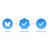 Bluesky verification Bluesky verification