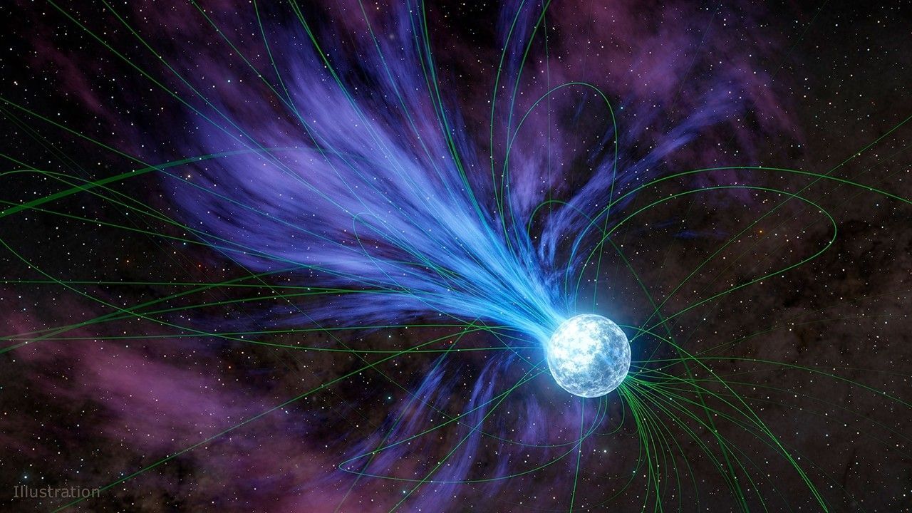 A light blue ball representing a magnetar is shown with green looping lines representing magnetic field and blue feathery lines being ejected, representing material being ejected.