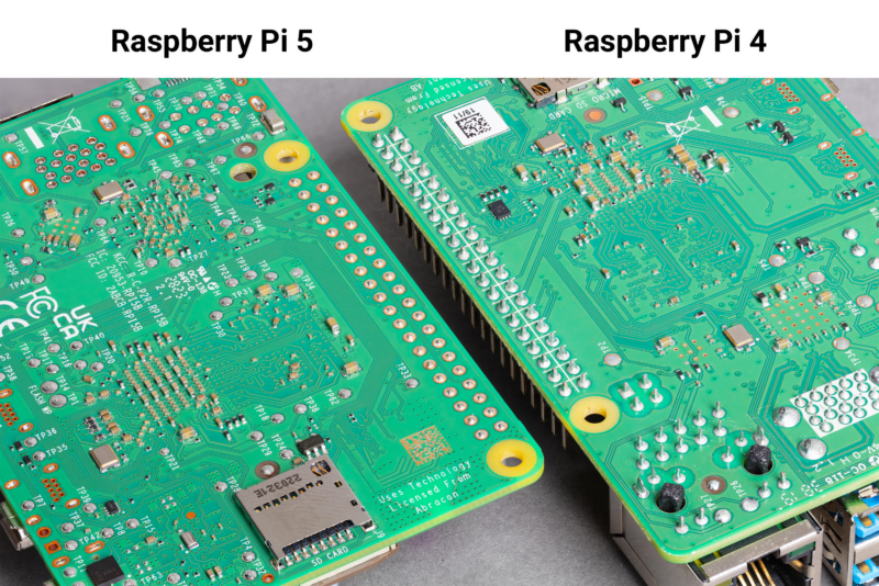 Comparison of Raspberry Pi 4 and 5 boards, looking from the back.