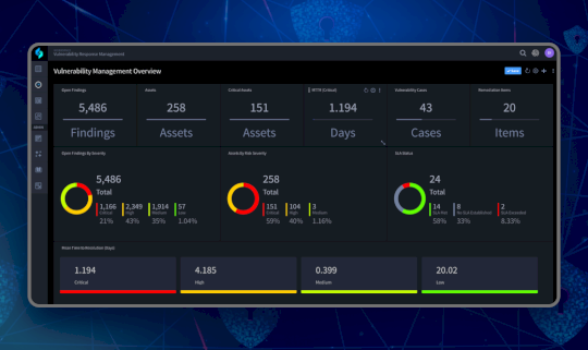 vulnerability-management:-a-race-against-time-&-complexity-–-source:-securityboulevard.com vulnerability-management:-a-race-against-time-&-complexity-–-source:-securityboulevard.com