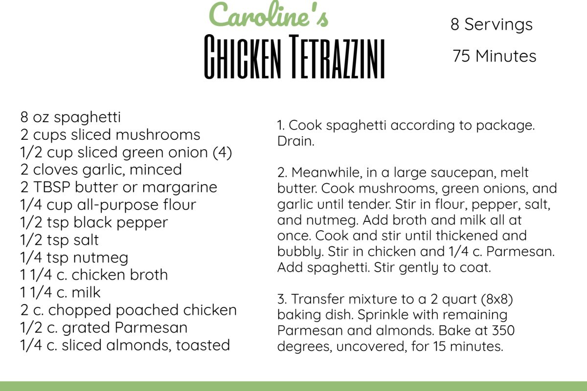 A recipe card with the heading Caroline's Chicken Tetrazzini