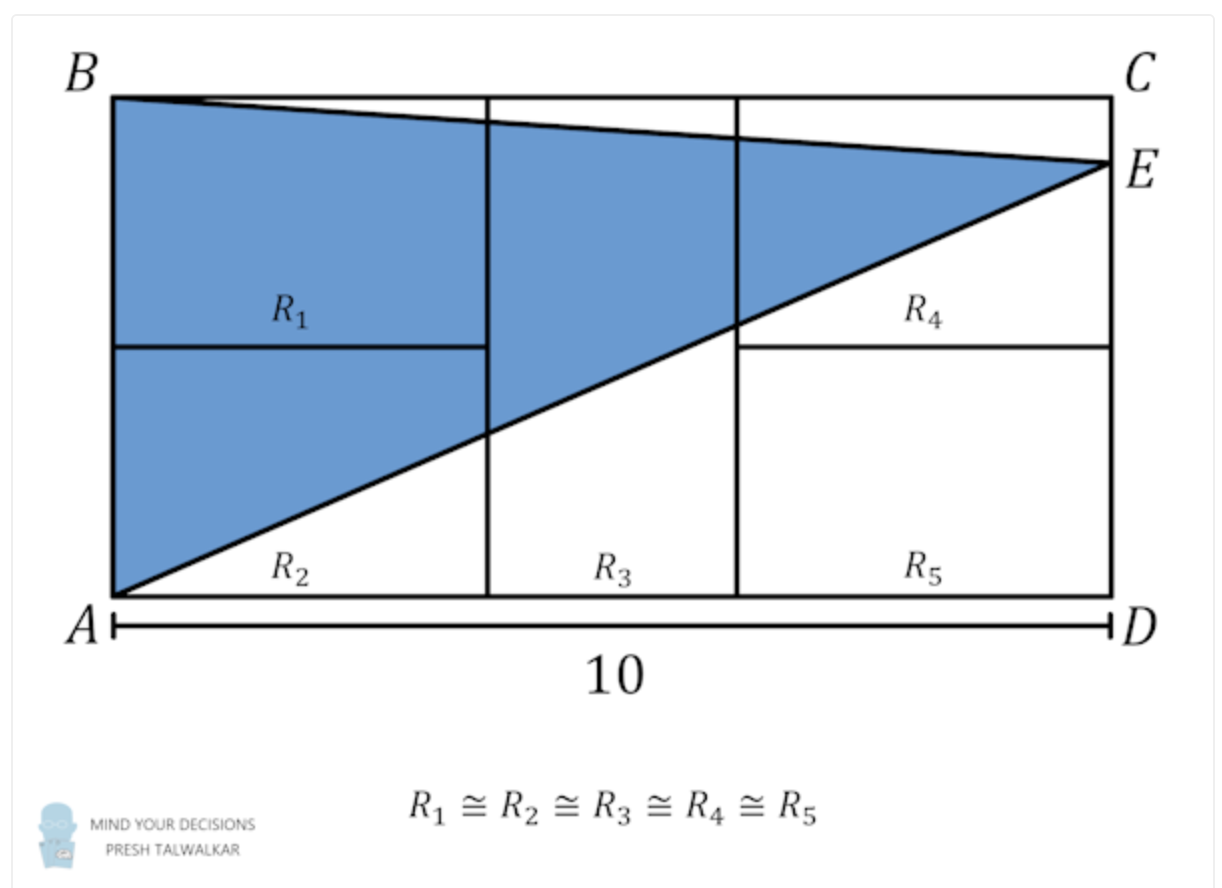 5 congruent rectangles, 4 horizontal at sides, one vertical in middle, overlaid by skewed triangle. 10 measure along the base of entire diagram.