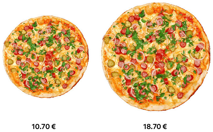 Two pizzas which have different size