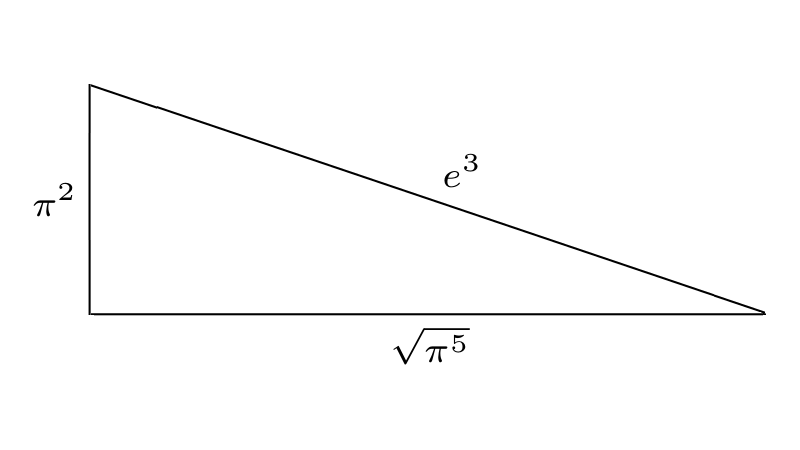 Triangle that appears to be a right triangle with legs pi-squared and square root of pi-to-fifth-power, hypotenuse e-cubed.