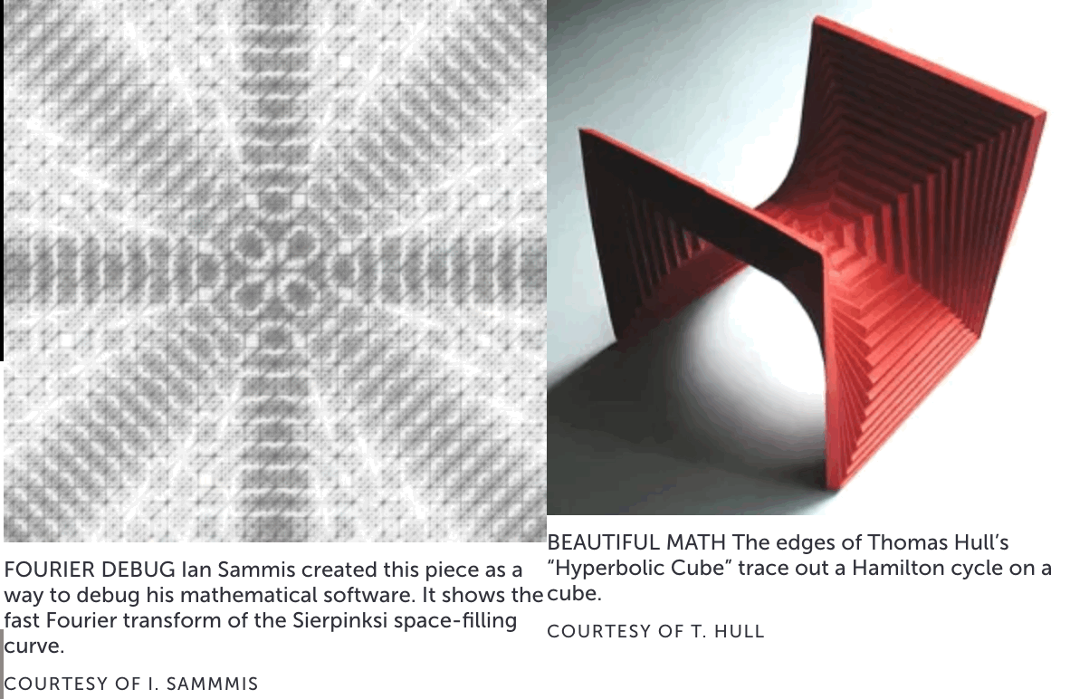 FOURIER DEBUG Ian Sammis created this piece as a way to debug his mathematical software. It shows the fast Fourier transform of the Sierpinksi space-filling curve. 

BEAUTIFUL MATH The edges of Thomas Hull’s “Hyperbolic Cube” trace out a Hamilton cycle on a cube. 