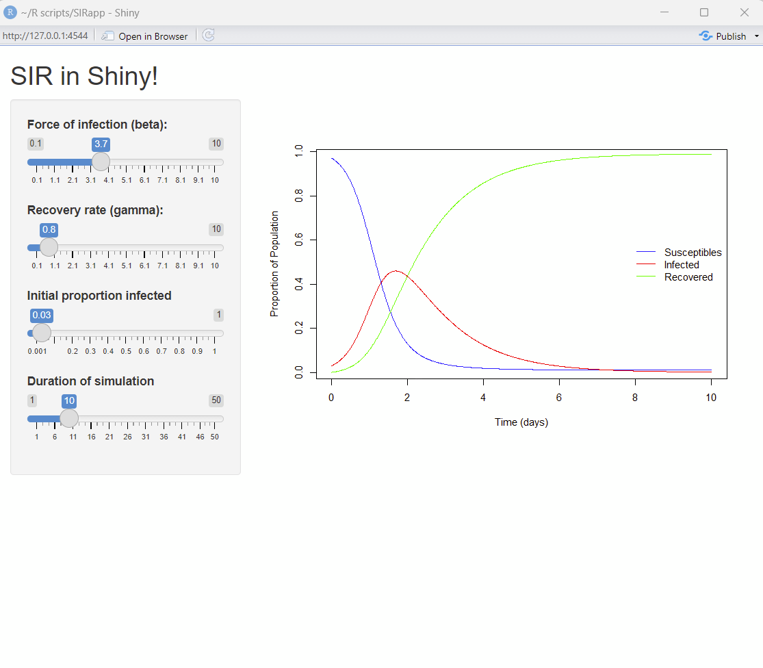 jtsDMPK: "I have a minimal working example in Shiny now! …" - Mathstodon