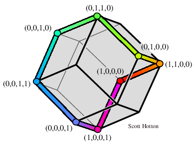 Posted media