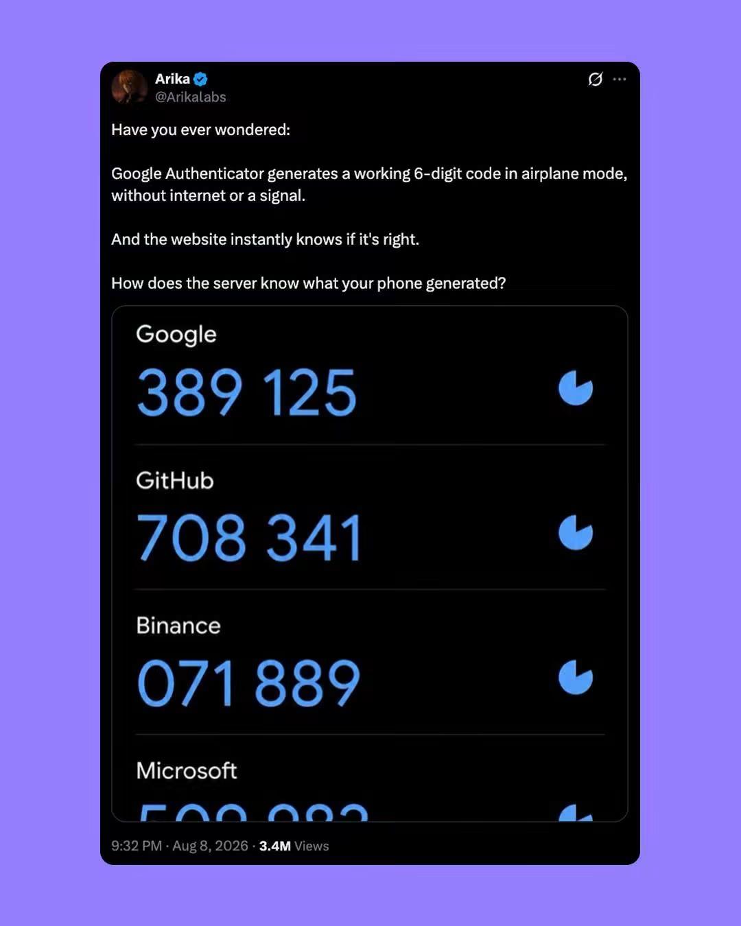A social media post explains how authenticator apps generate 6-digit 2FA codes without an internet connection. It asks how a server knows the code generated by the phone and shows an authenticator screen with codes for Google, GitHub, Binance, and Microsoft.